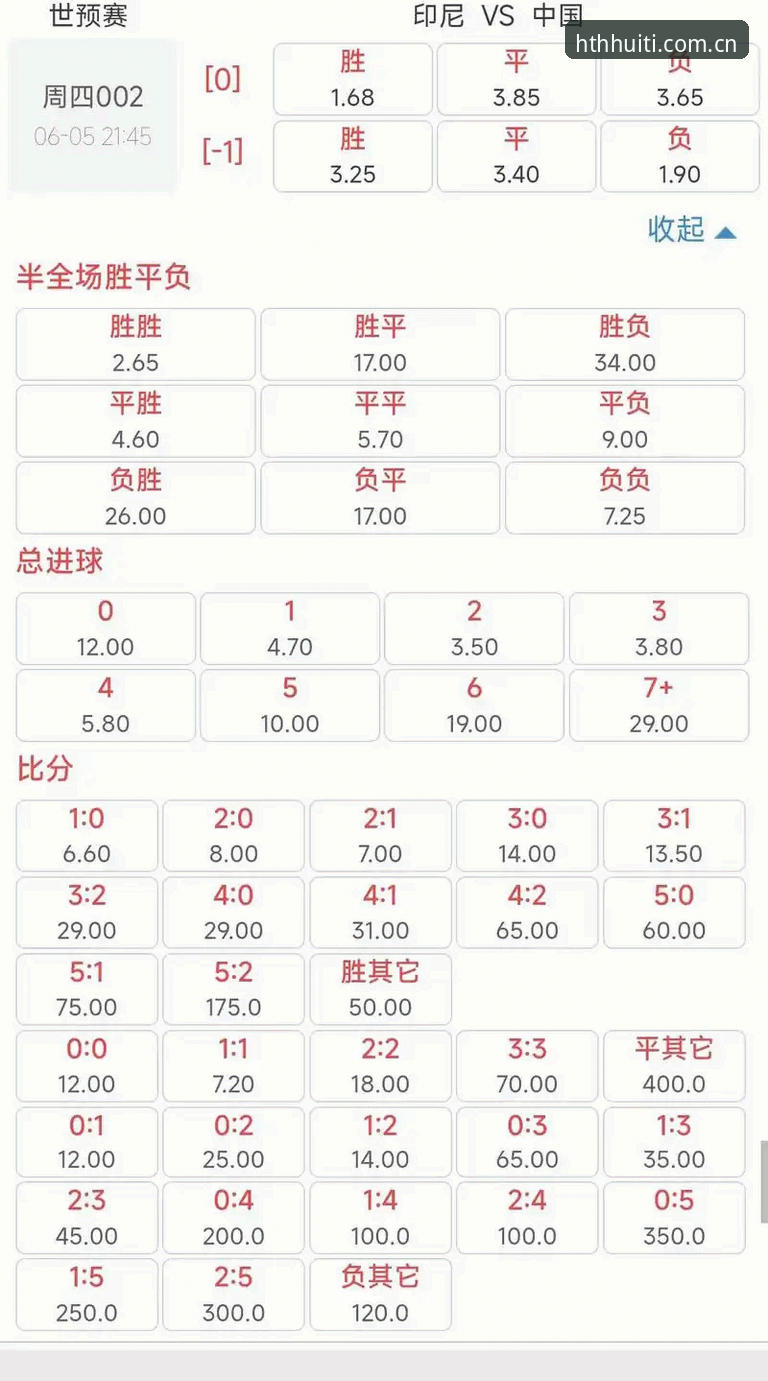 华体会HTH足球赔率手机版最新动态：别总盯着赔率，趋势数据才是隐藏的“财富放大器”